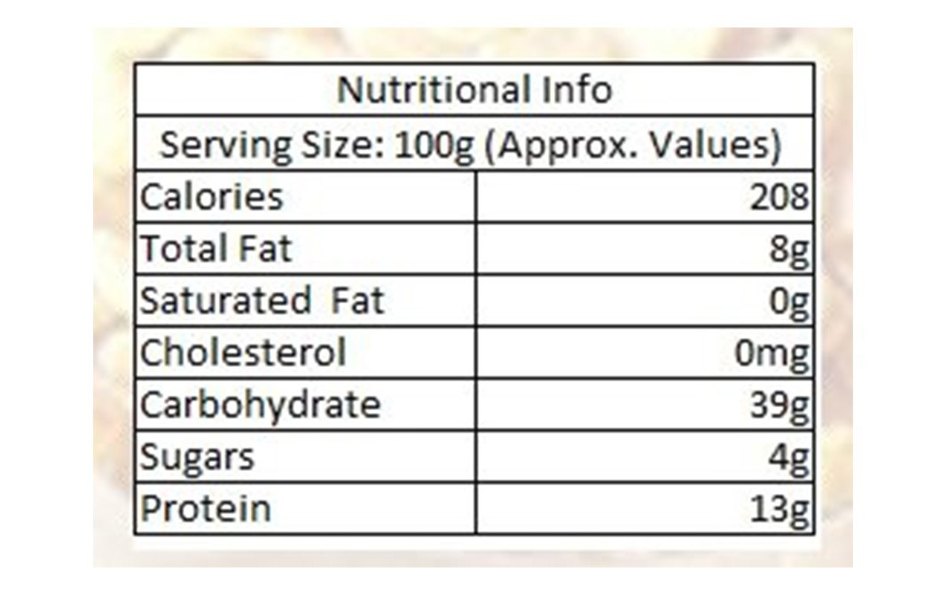 AFP Sambar Powder    Pack  200 grams